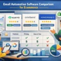 An informative illustration about Email Automation Software Comparison For Ecommerce [Best]