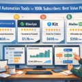 An informative illustration about Email Automation Tools for 100k Subscribers: Best Value Picks