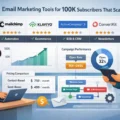 Email Marketing Tools For 100K Subscribers That Scale 8 An informative illustration about Email Marketing Tools For 100K Subscribers That Scale