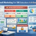 An informative illustration about Free Email Marketing For 10K Subscribers: Is It Enough?