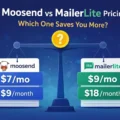 An informative illustration about Moosend vs MailerLite Pricing: Which One Saves You More?