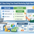 An informative illustration about Should I Stop Using Free Email Marketing Right Now?