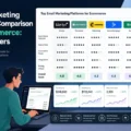 Email Marketing Platforms Comparison For Ecommerce: Real Winners 7 An informative illustration about Email Marketing Platforms Comparison For Ecommerce: Real Winners