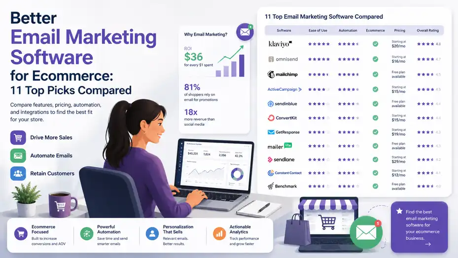 JAK Digital Hub | Email Marketing Tools That Scale 11 An informative illustration about Better Email Marketing Software for Ecommerce: 11 Top Picks Compared